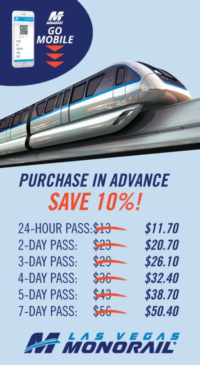 las vegas monorail pass discount.